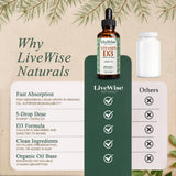 Live Wise Naturals Vitamin D3 Drops 1000 IU ingredients list