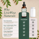 Live Wise Naturals Vitamin D3 K2 Drops ingredients list