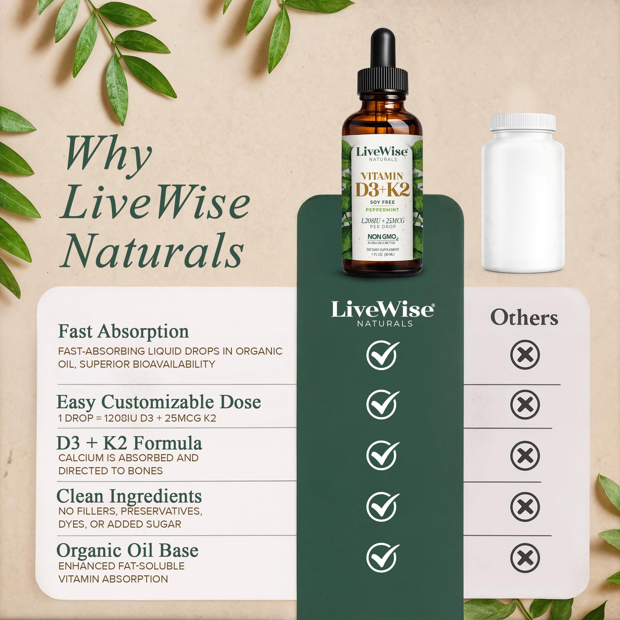 Live Wise Naturals Vitamin D3 K2 liquid drops on a wooden table