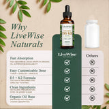 Live Wise Naturals Vitamin D3 K2 liquid drops on a wooden table