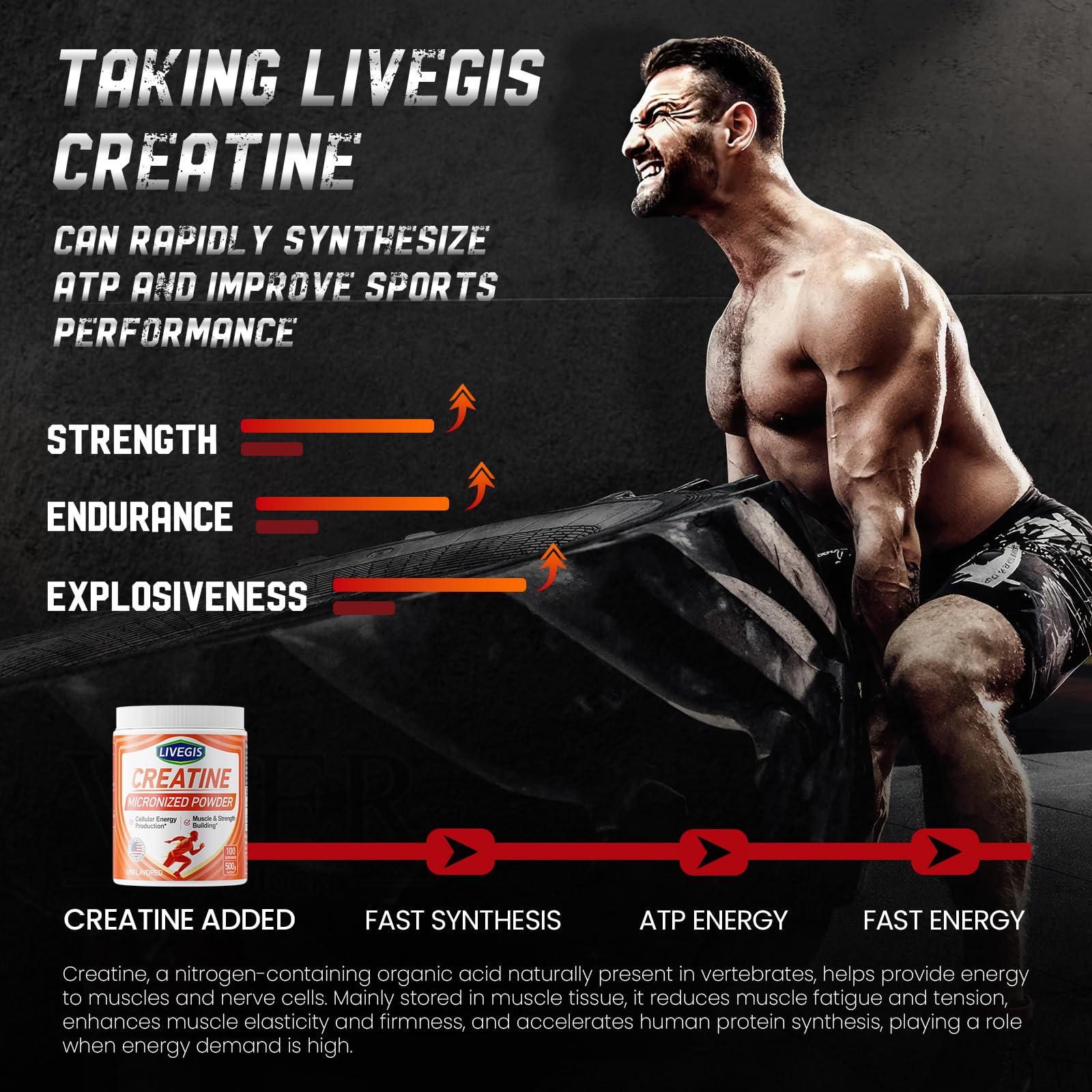 LIVEGIS Creatine Monohydrate 5g Powder mixed with water