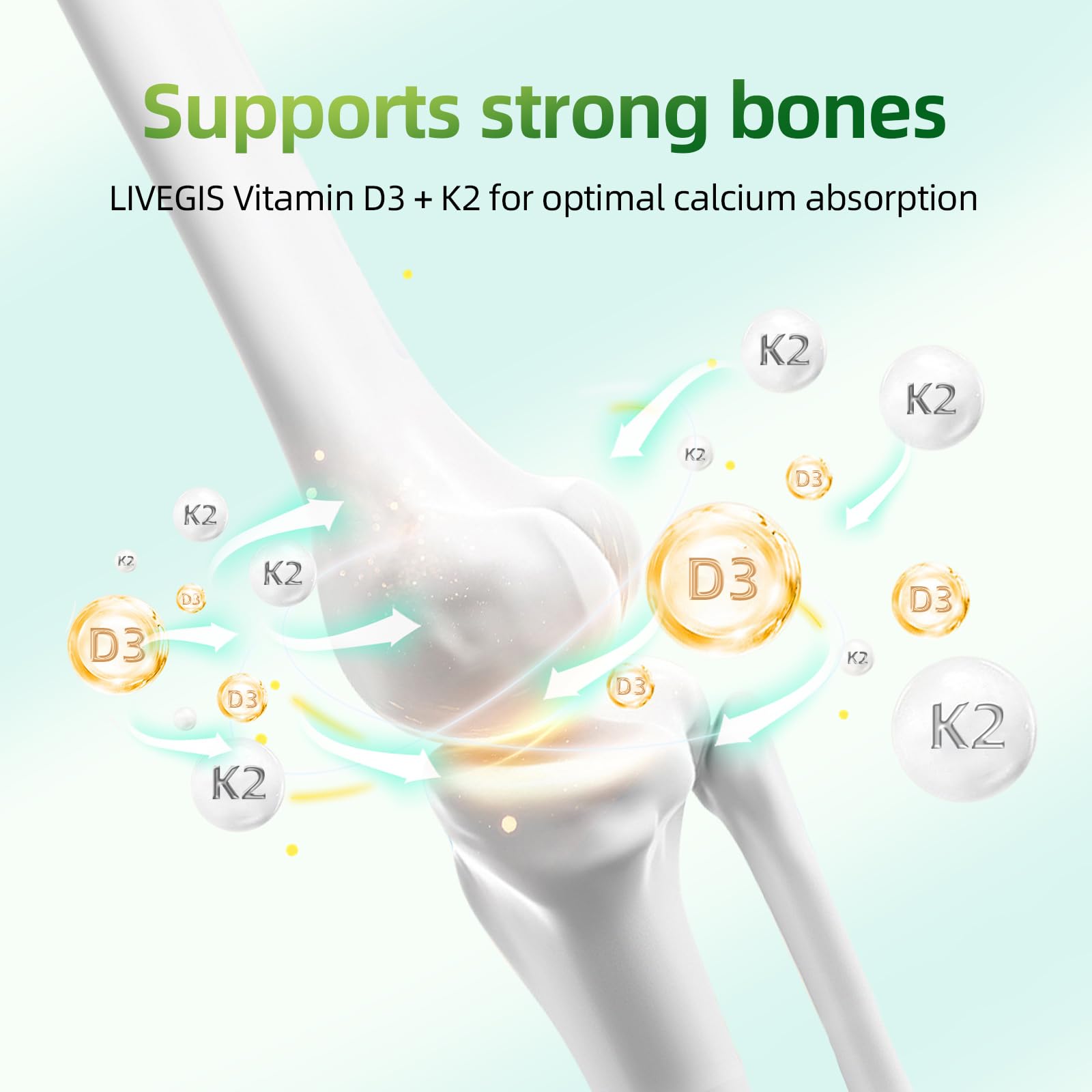 LIVEGIS Vitamin D3 + K2 Softgels displayed with other supplements