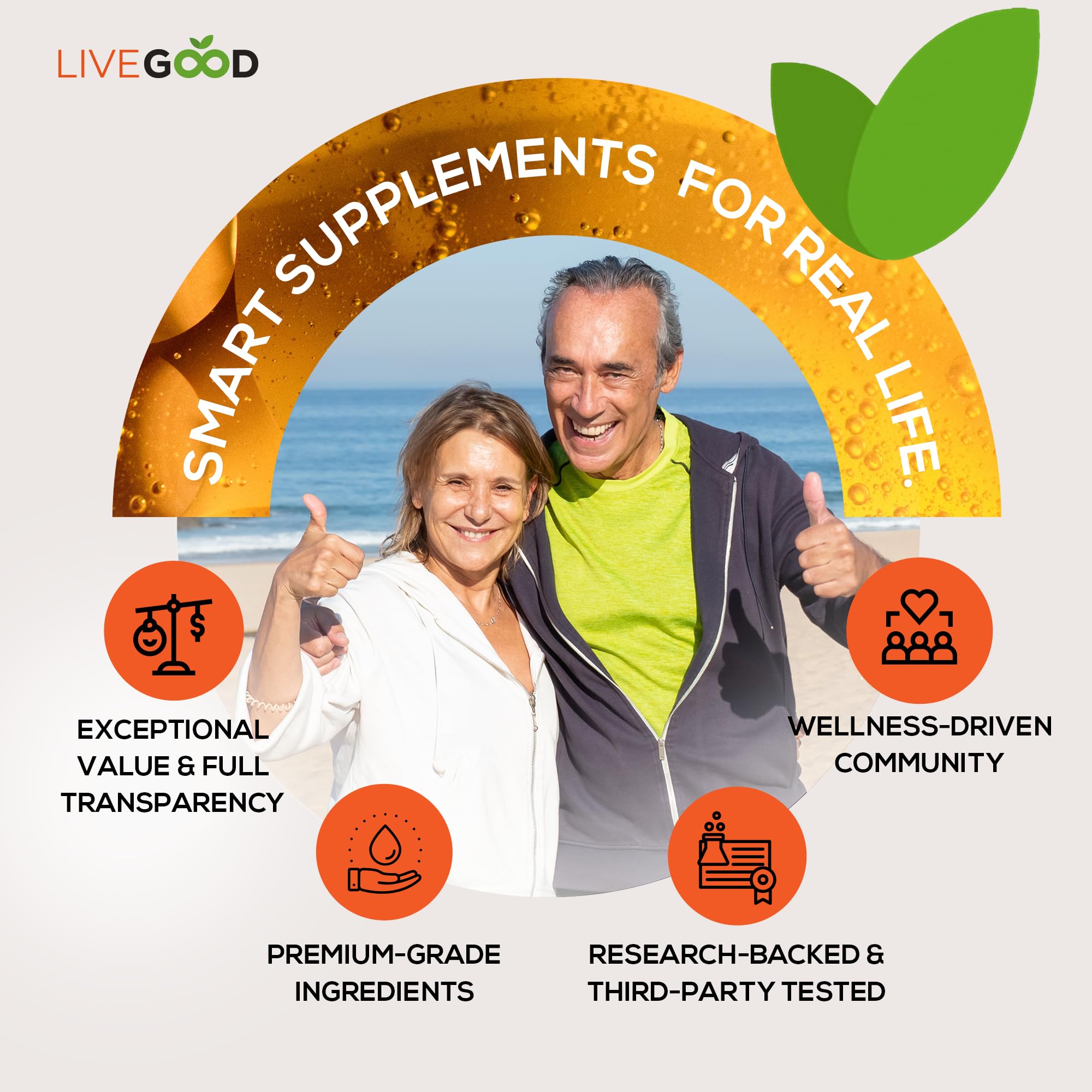 LIVEGOOD Complete Omega-3 Formula softgels in hand