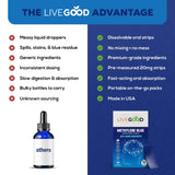 LIVEGOOD Methylene Blue Sublingual Strips back view