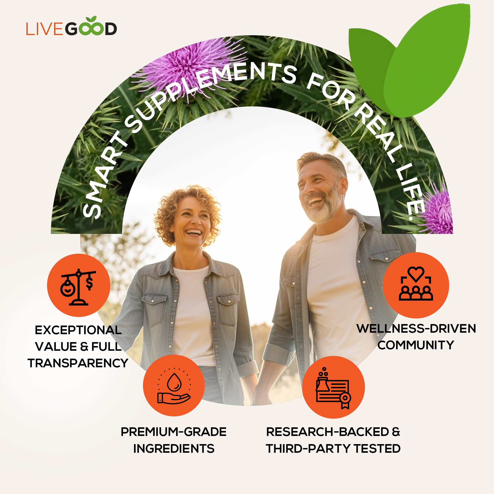 LIVEGOOD Milk Thistle Liver Support Supplement packaging details