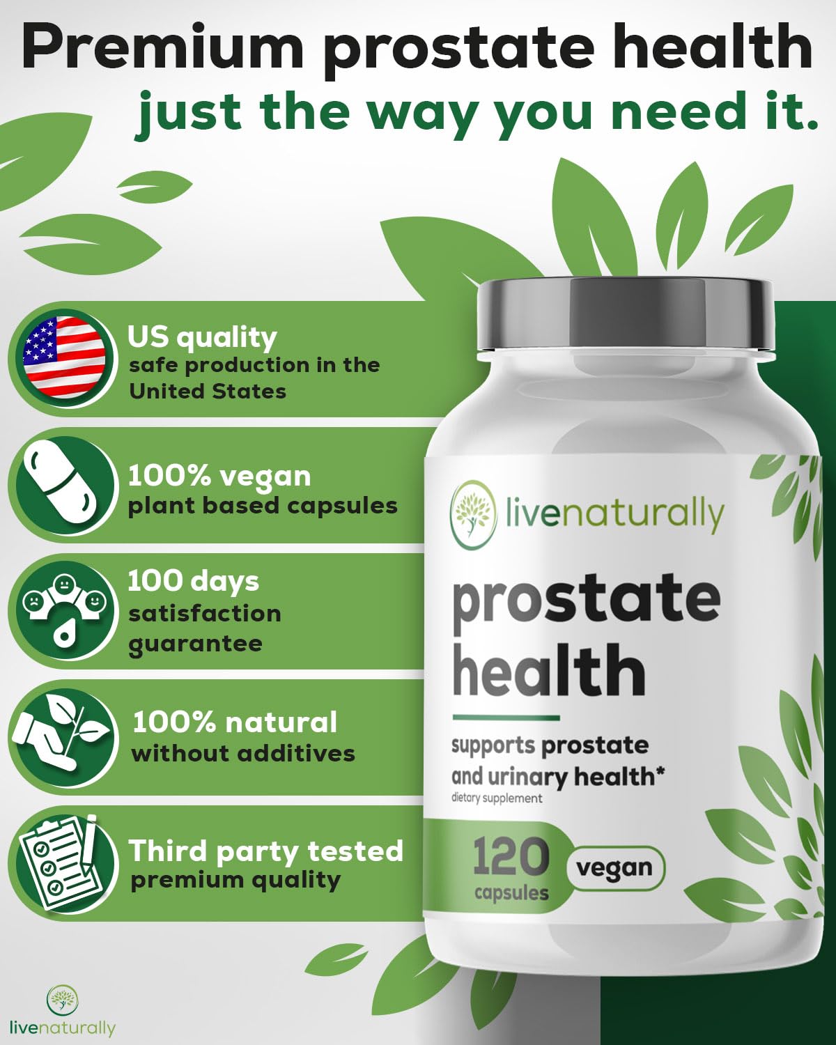 livenaturally Saw Palmetto Supplement bottle side view