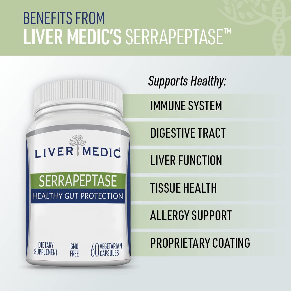 Liver Medic Multi-Enzyme Supplement capsules close-up