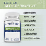 Liver Medic Multi-Enzyme Supplement capsules close-up