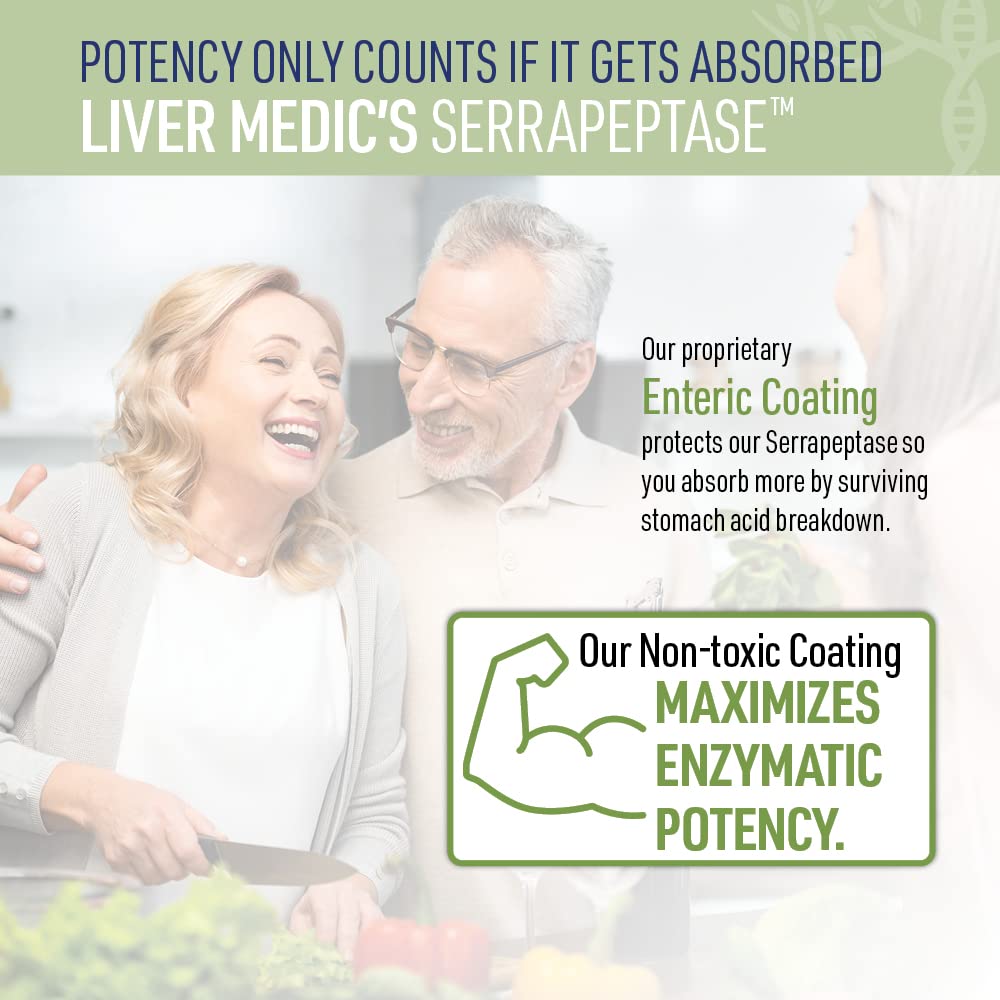 Liver Medic Multi-Enzyme Supplement ingredients list