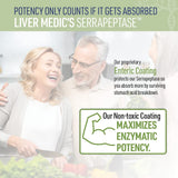 Liver Medic Multi-Enzyme Supplement ingredients list
