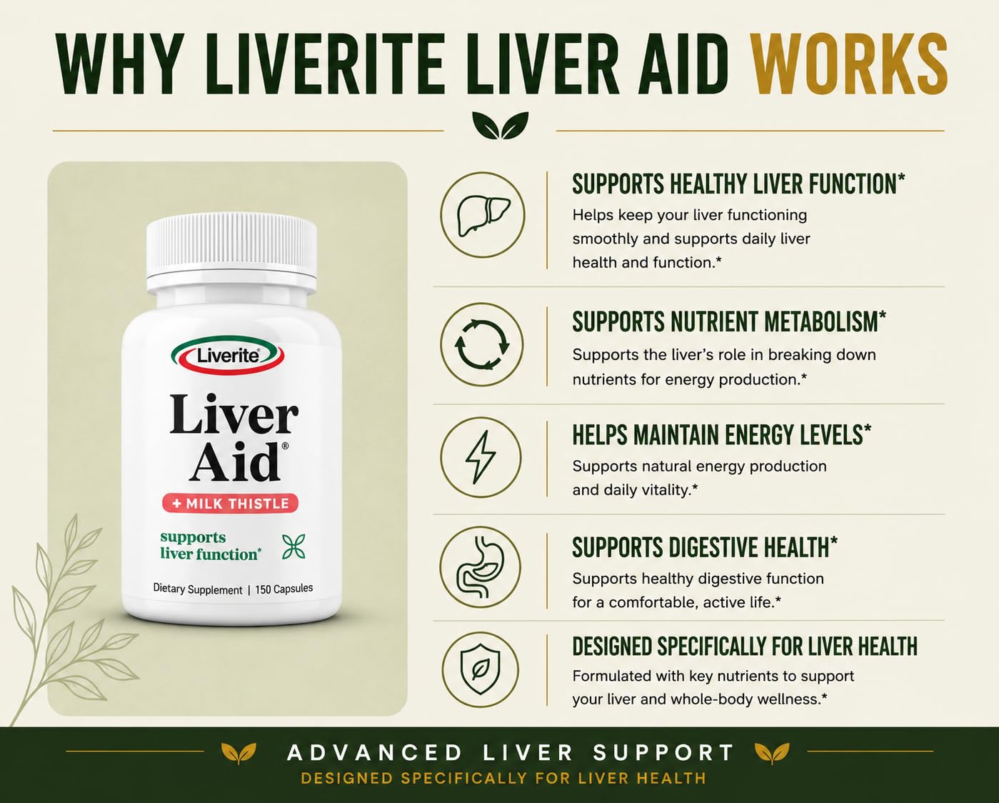 LIVERITE Liver Aid 118g side view of packaging