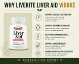 LIVERITE Liver Aid 118g side view of packaging