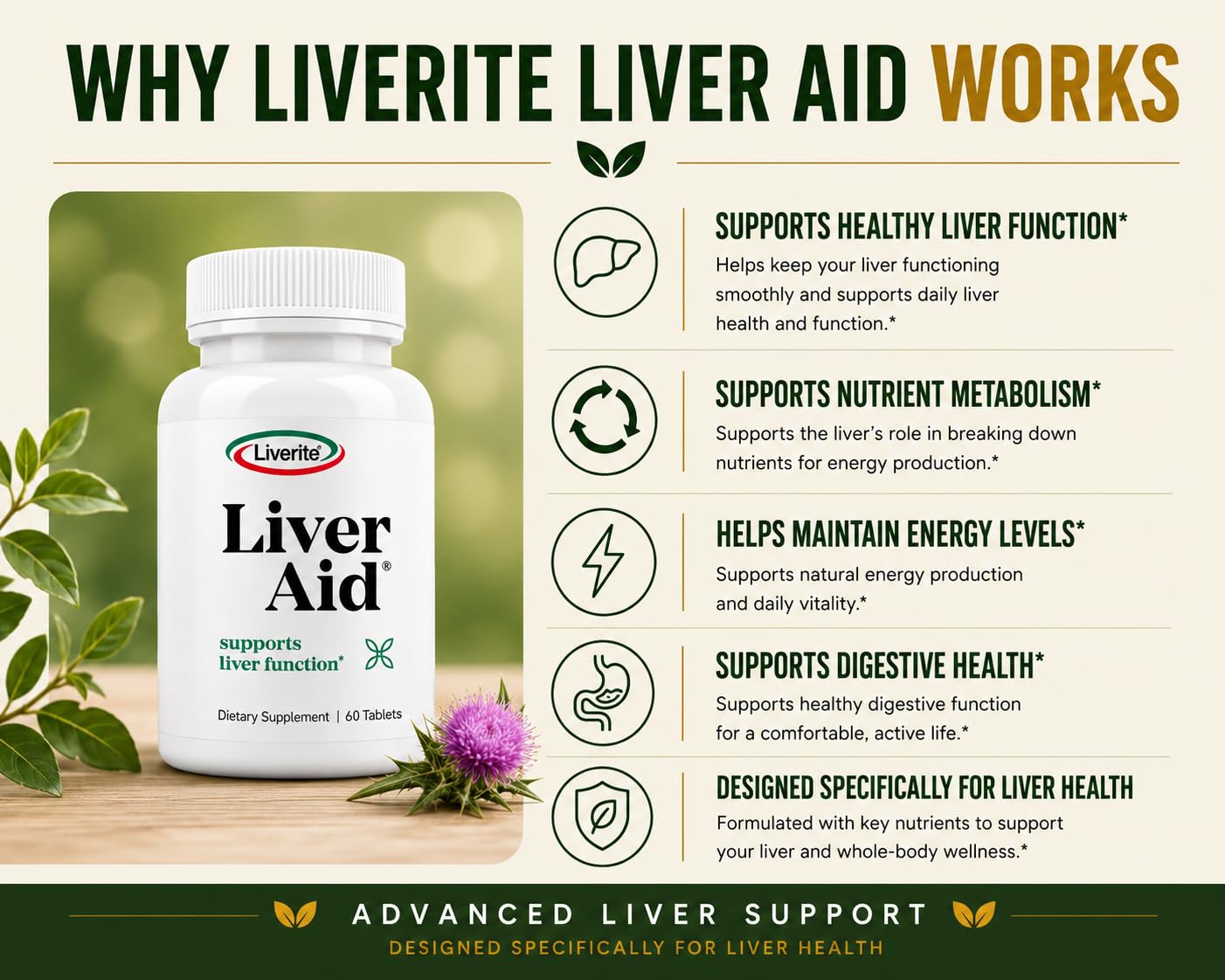 LIVERITE Liver Aid 5g supplement back view with ingredient list