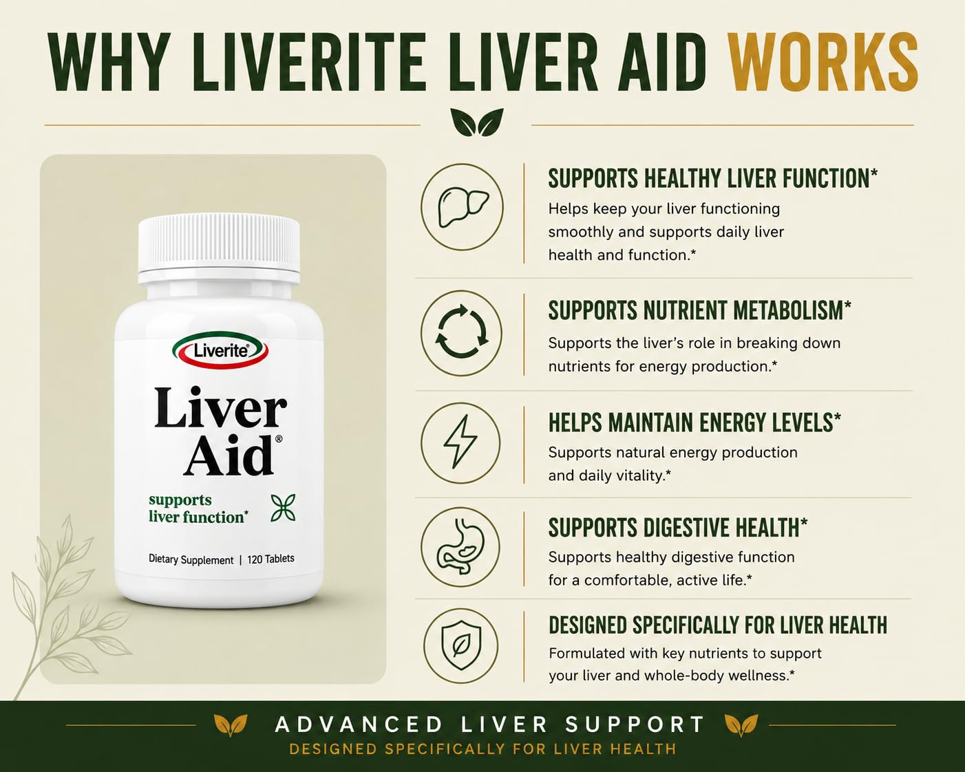 LIVERITE Liver Extracts 91g capsules on a wooden surface