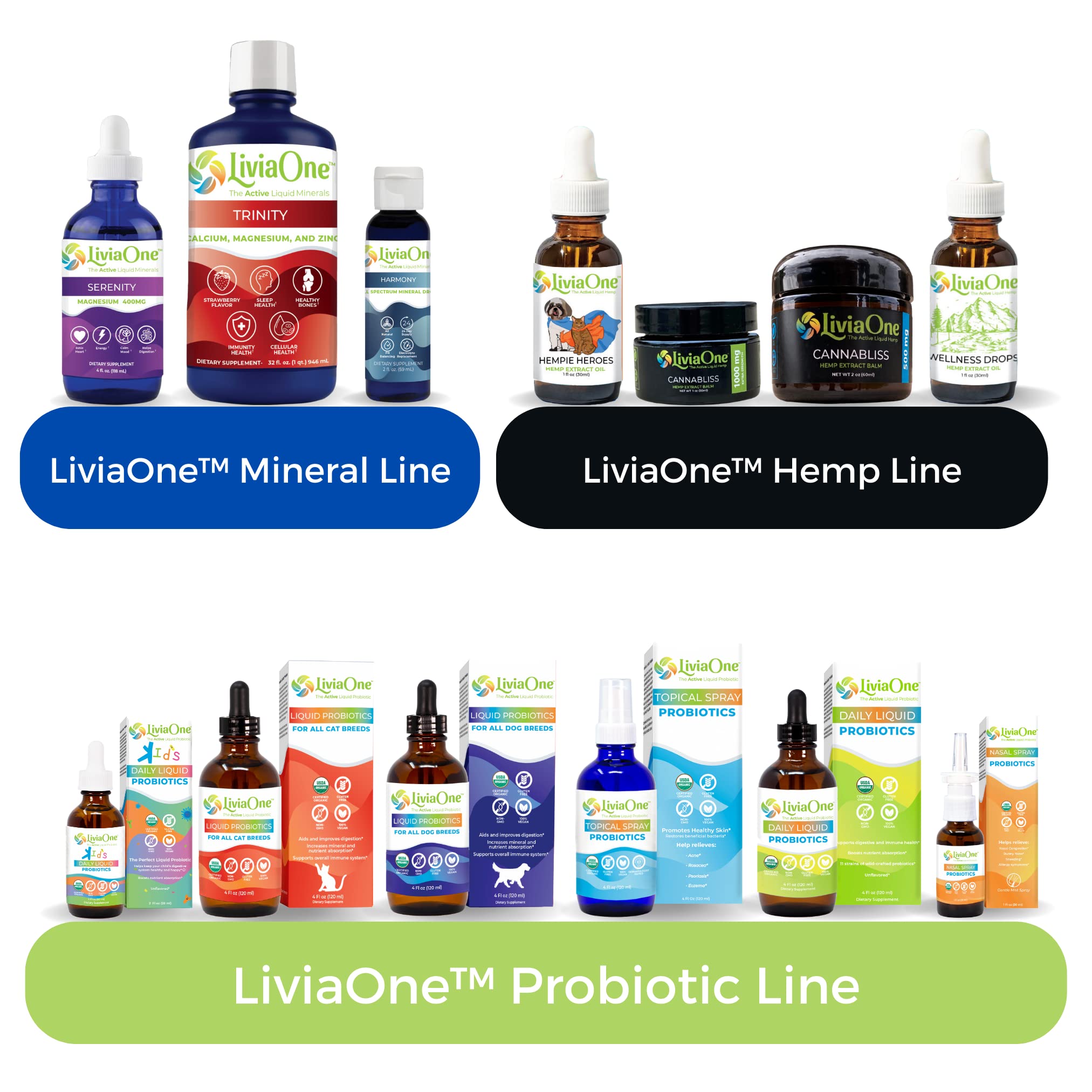 LiviaOne Probiotic Spray packaging details