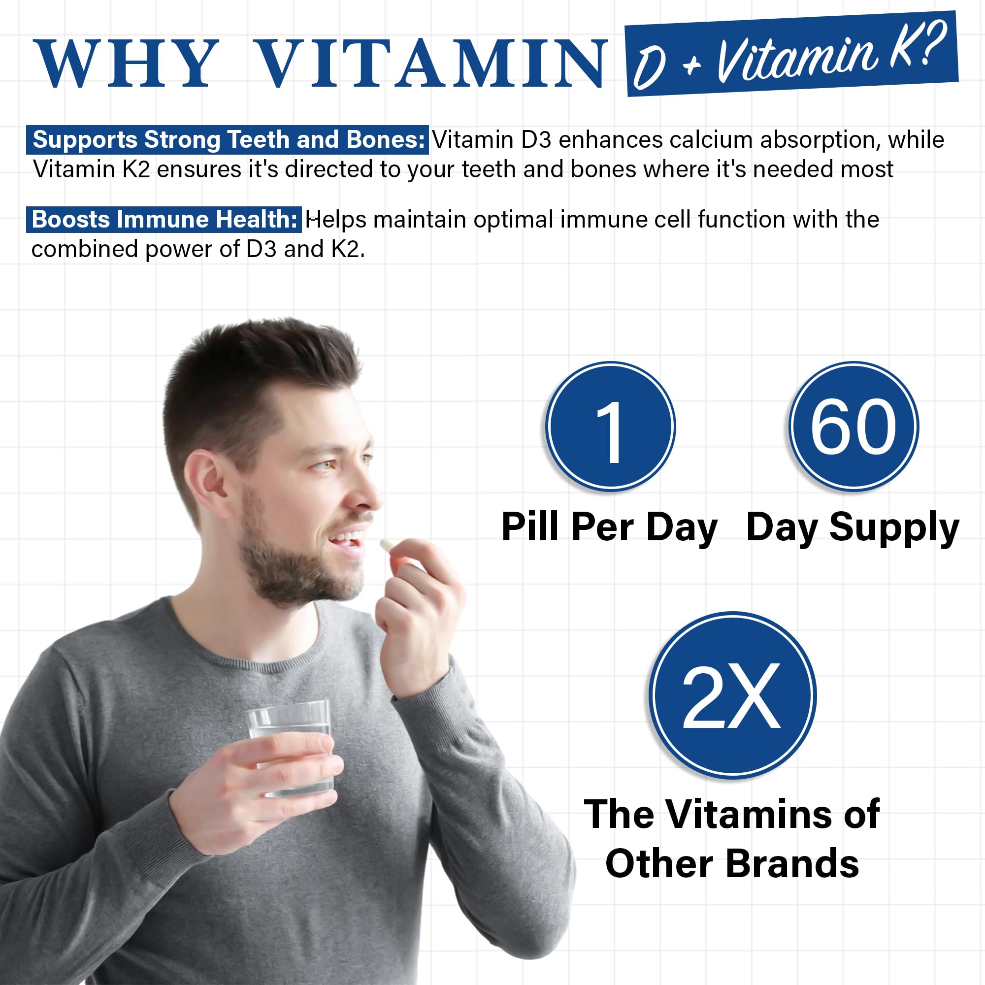 Living Well with Dr. Michelle Vita D 10,000 + K capsules with a measuring spoon