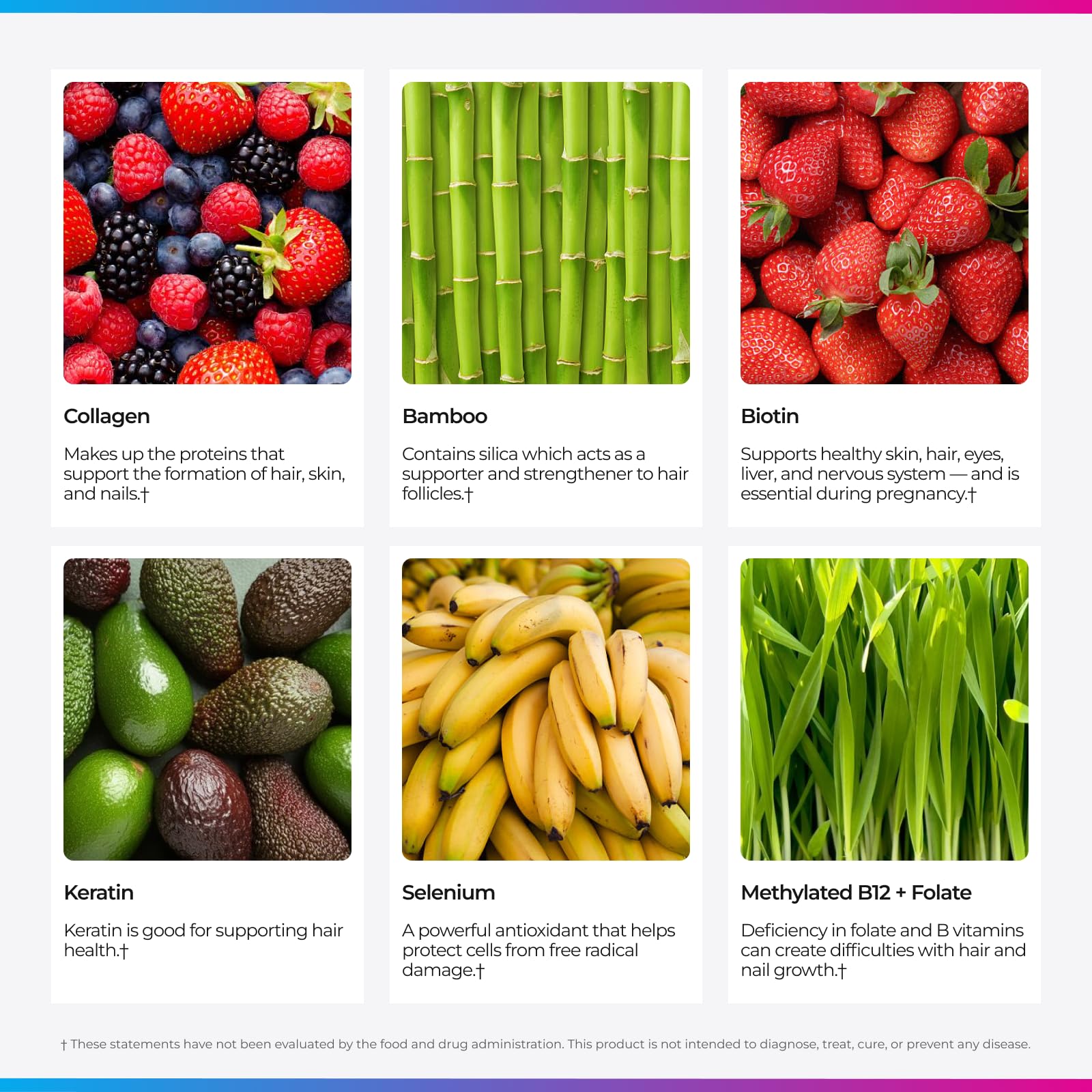 Livingood Daily 14-IN-1 Beauty Formula Supplement ingredients list