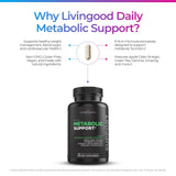Livingood Daily a balanced routine Support bottle with a measuring spoon