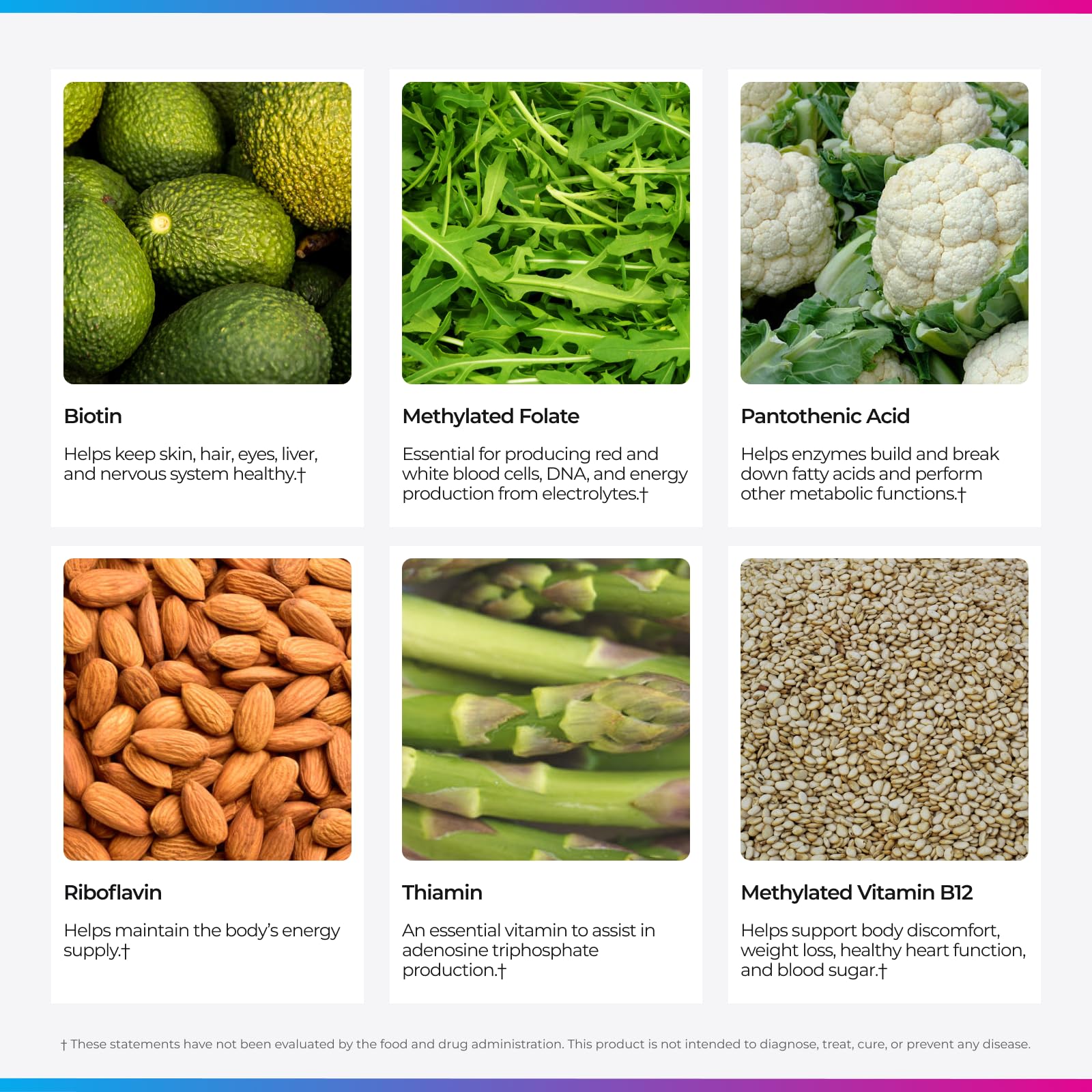 Livingood Daily B-Complex Vitamins ingredients list