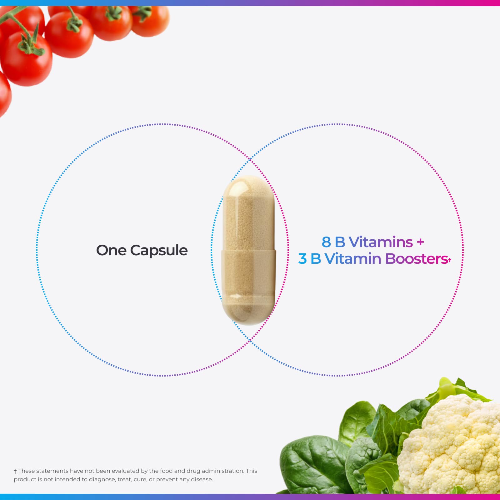 Livingood Daily B-Complex Vitamins side view of bottle