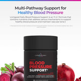 Livingood Daily Blood Pressure Support 150g side view