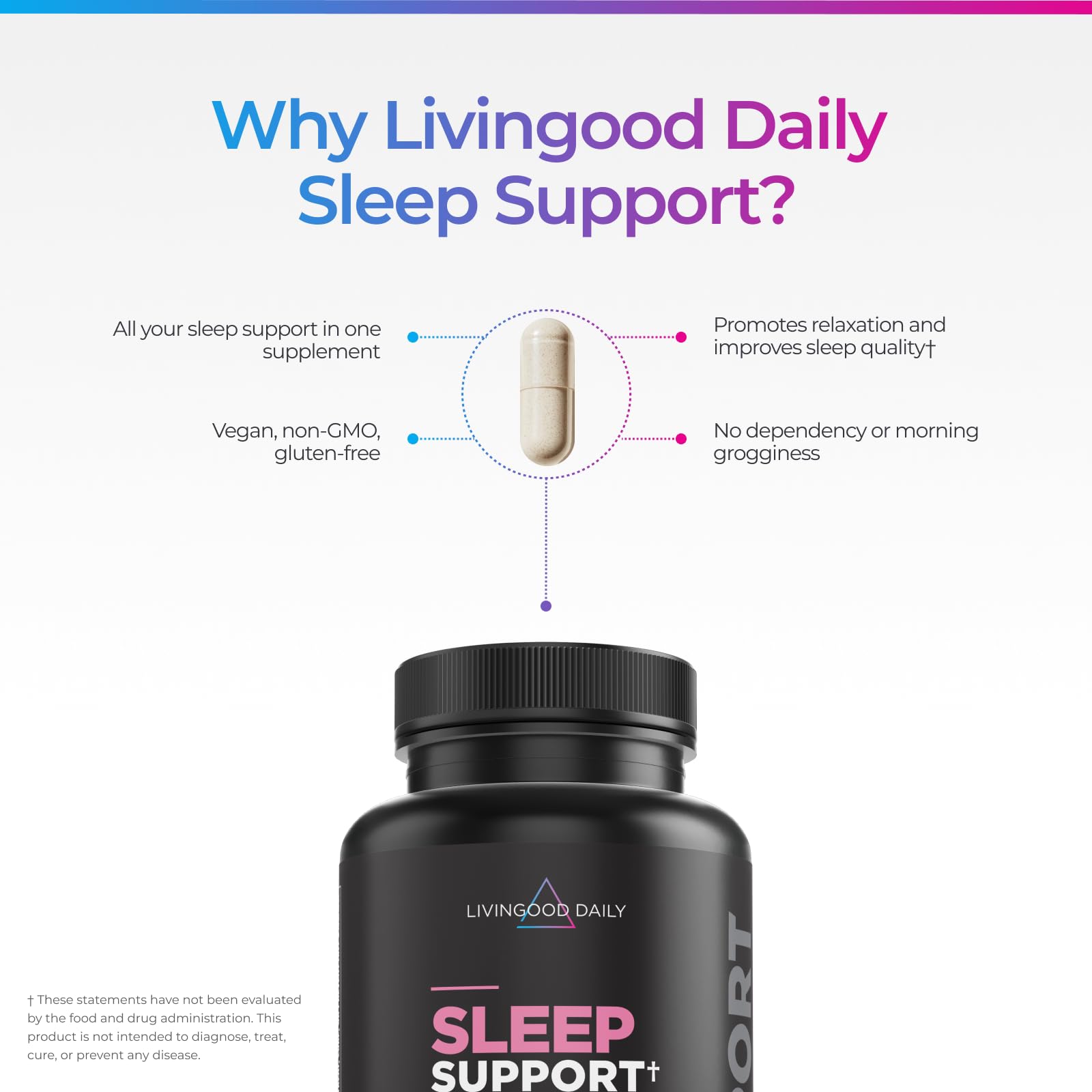 Livingood Daily Capsules back view with ingredient list