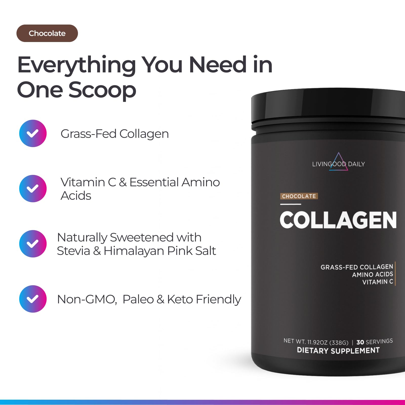 Livingood Daily Chocolate Collagen Powder with ingredients
