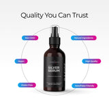 Livingood Daily Colloidal Silver Spray 150g ingredients list
