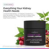 Livingood Daily Cranberry Supplement bottle side view
