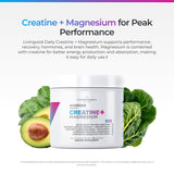 Livingood Daily Creatine Monohydrate container side view