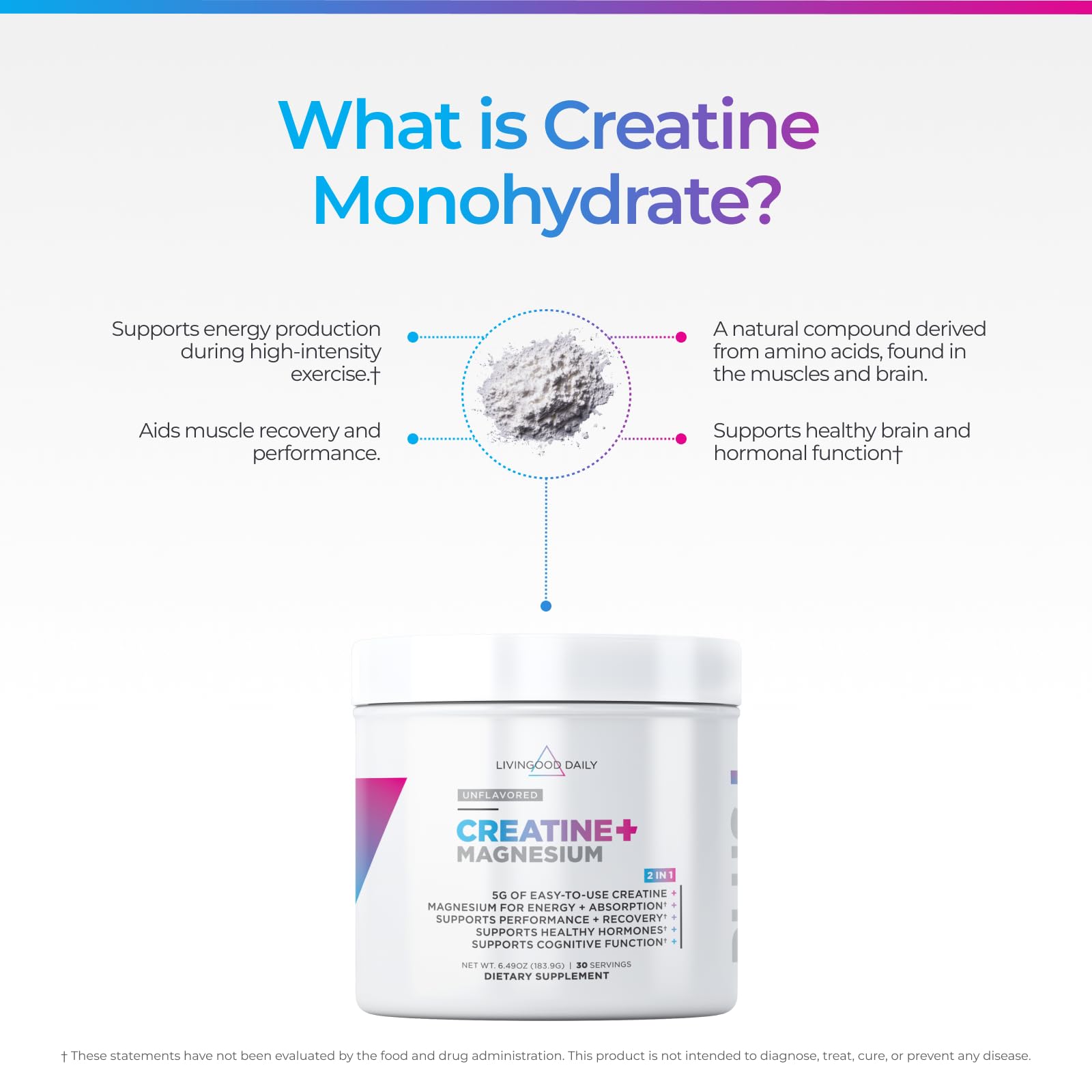 Livingood Daily Creatine Monohydrate unflavoured powder scoop