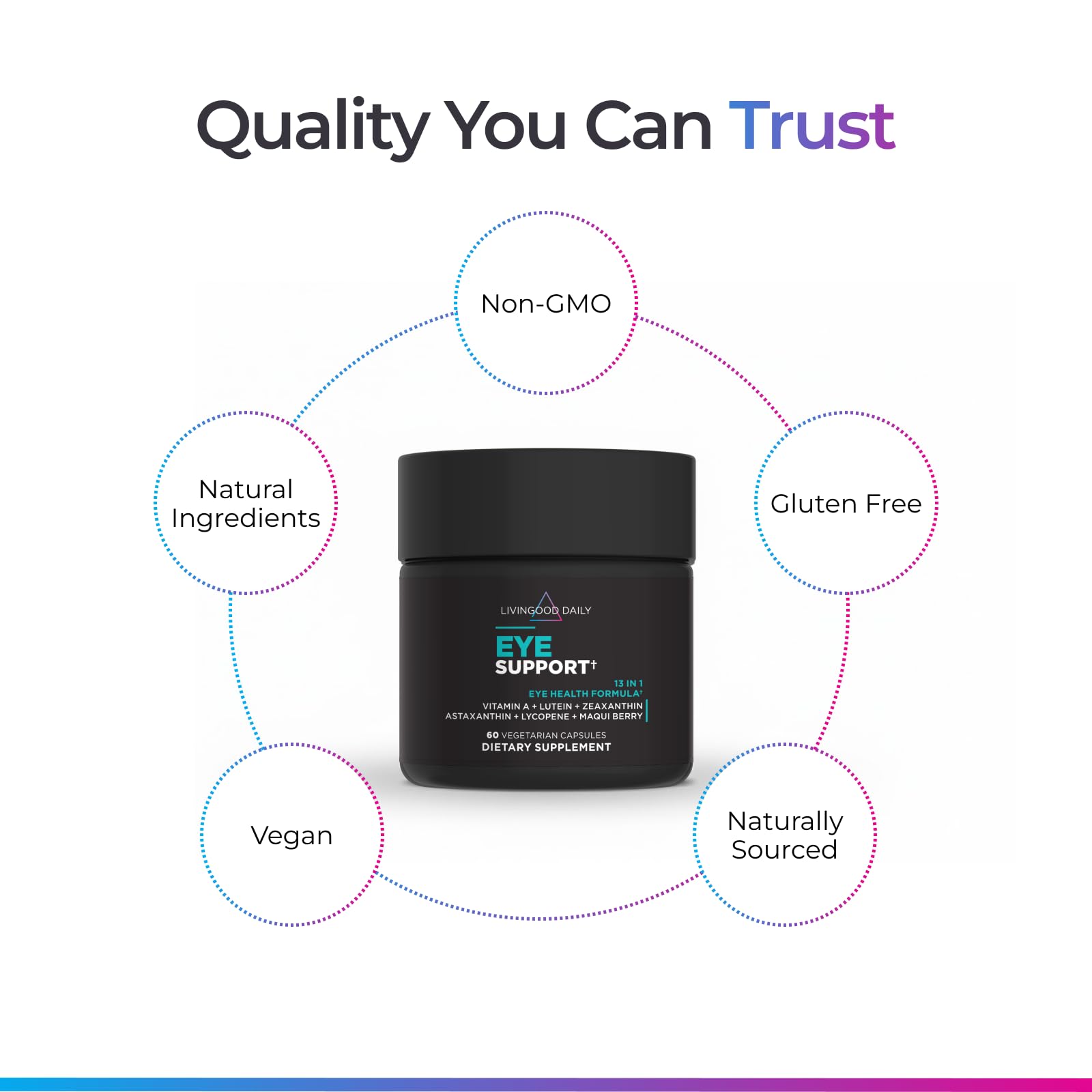 Livingood Daily Eye Support ingredients list on packaging