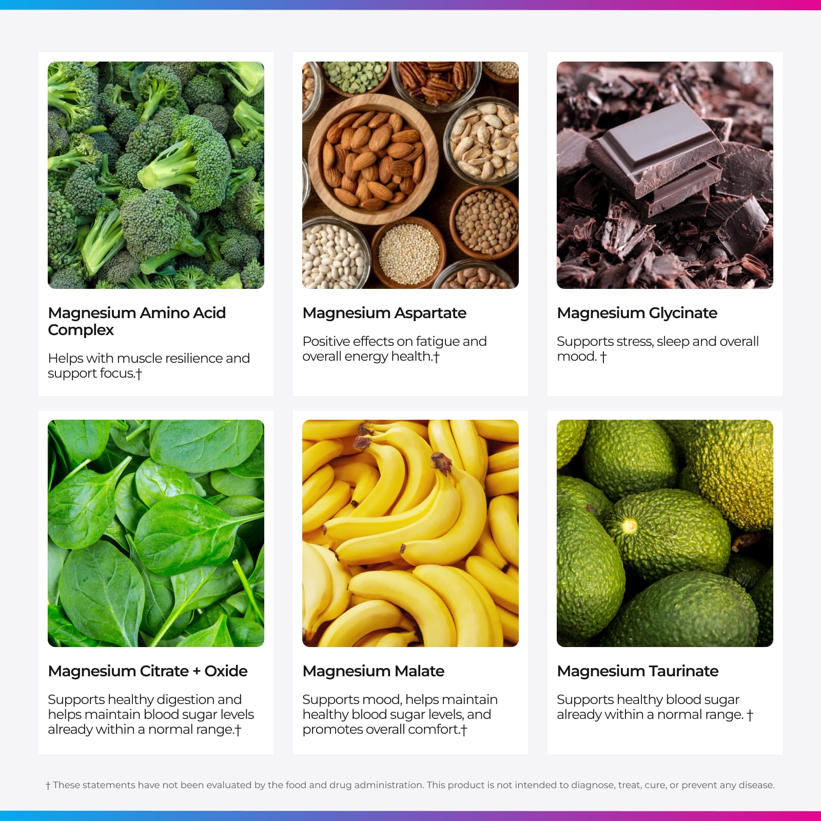 Livingood Daily Magnesium Complex capsules on a white background