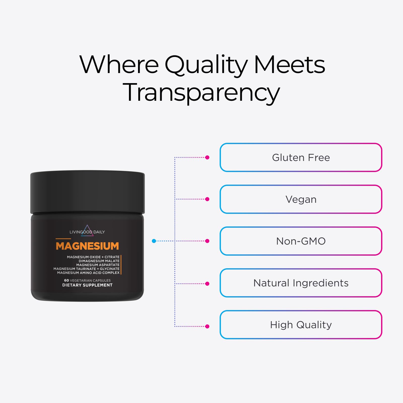Livingood Daily Magnesium Complex ingredients list