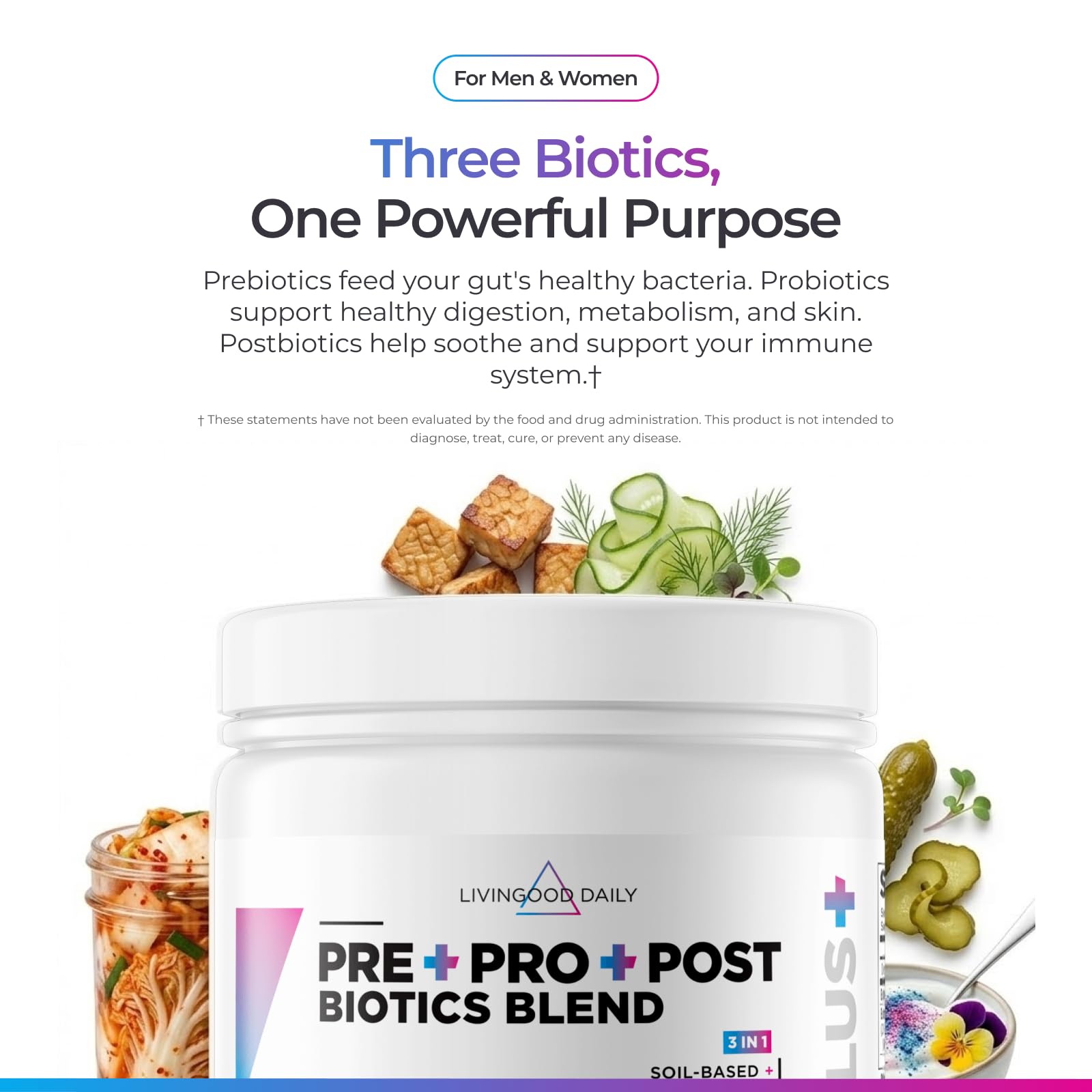 Livingood Daily Pre Pro Post Biotics Blend packaging side view