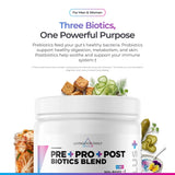 Livingood Daily Pre Pro Post Biotics Blend packaging side view