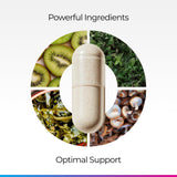 Livingood Daily Thyroid Support Supplement in a lifestyle setting
