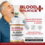 LIVORKA BloodBalance Plus Capsules side view showing capsule details