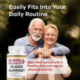 LIVORKA BloodBalance Plus Capsules with a glass of water