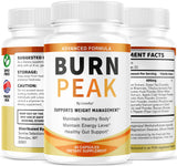 LIVORKA Burn Peak Daily Supplement bottle back view