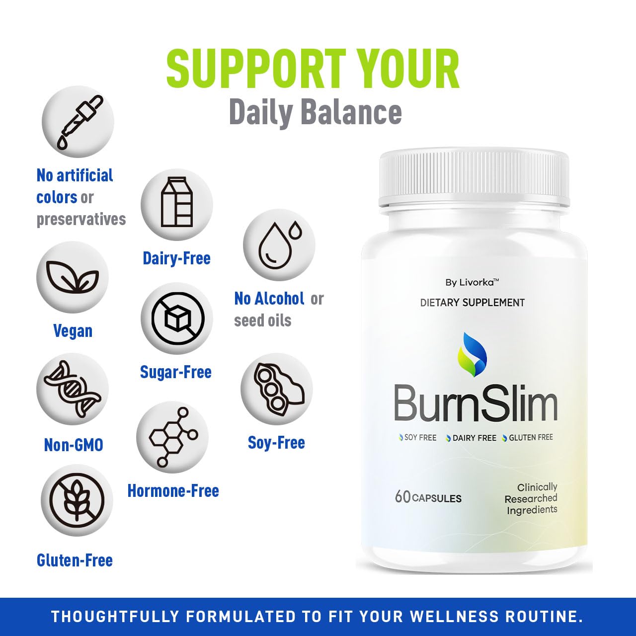LIVORKA Burn Slim Capsules back view with ingredients