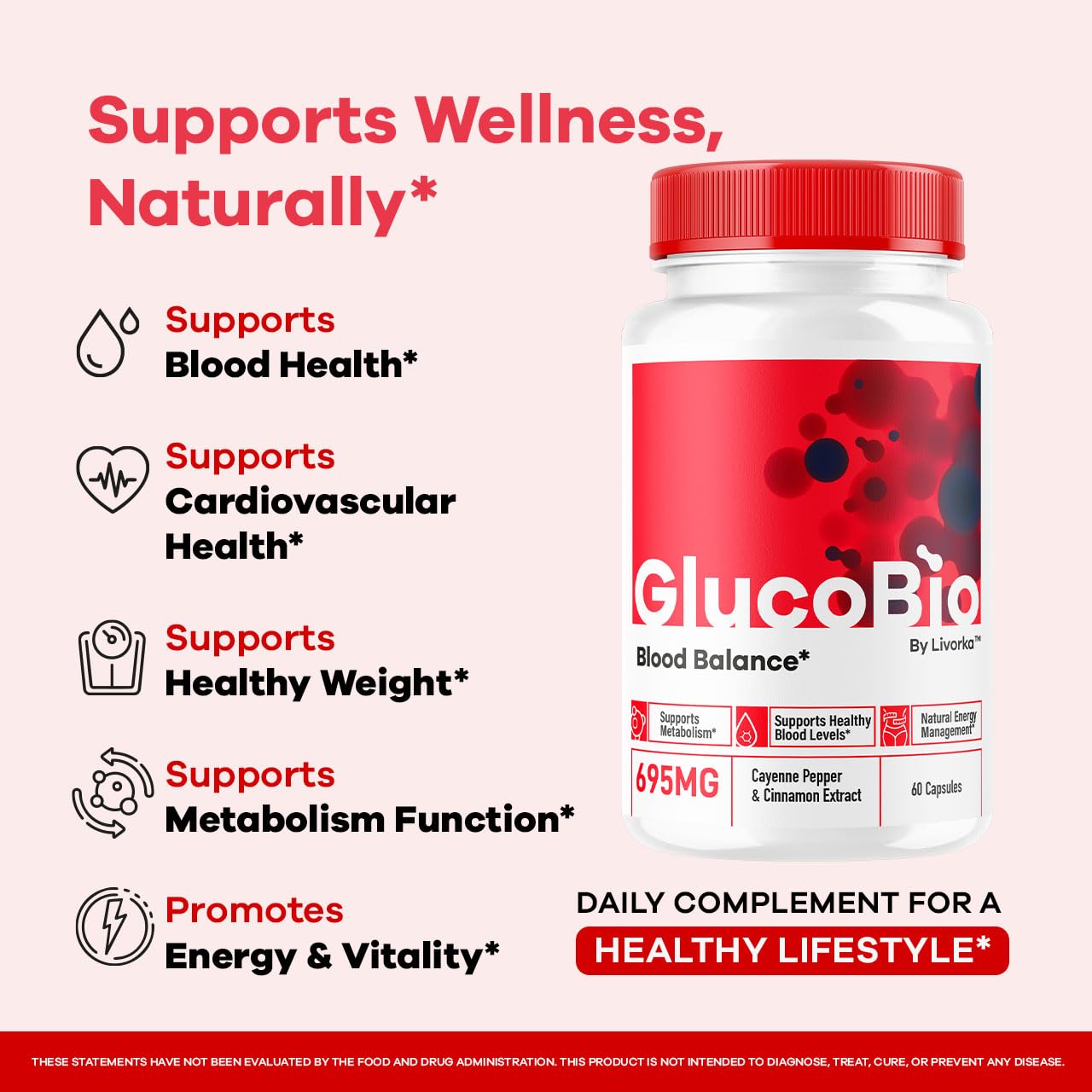 LIVORKA GlucoBio Support Capsules back view with ingredients list