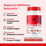 LIVORKA GlucoBio Support Capsules back view with ingredients list