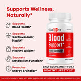 LIVORKA GlucoZone Blood Support Capsules packaging
