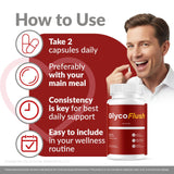 LIVORKA GlycoFlush Advanced Support Capsules on a table