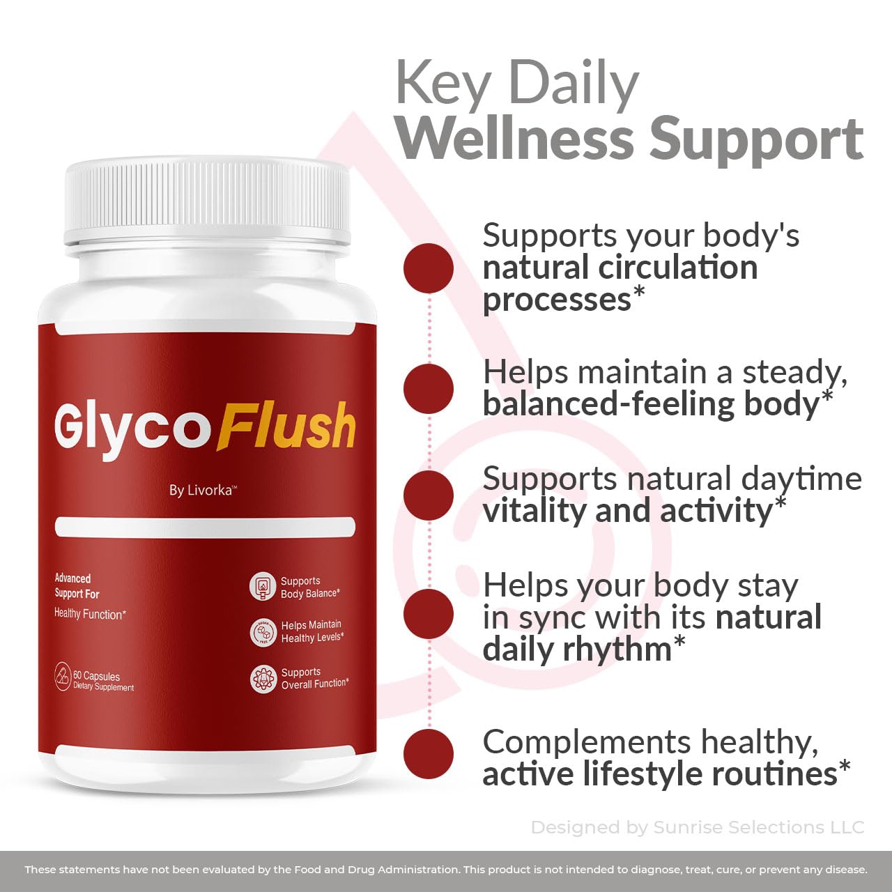 LIVORKA GlycoFlush Advanced Support Capsules packaging