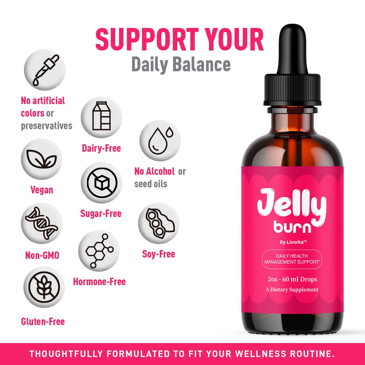 LIVORKA JellyBurn Drops 850g ingredients label
