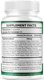 LIVORKA Libonex Capsules packaging with dosage instructions
