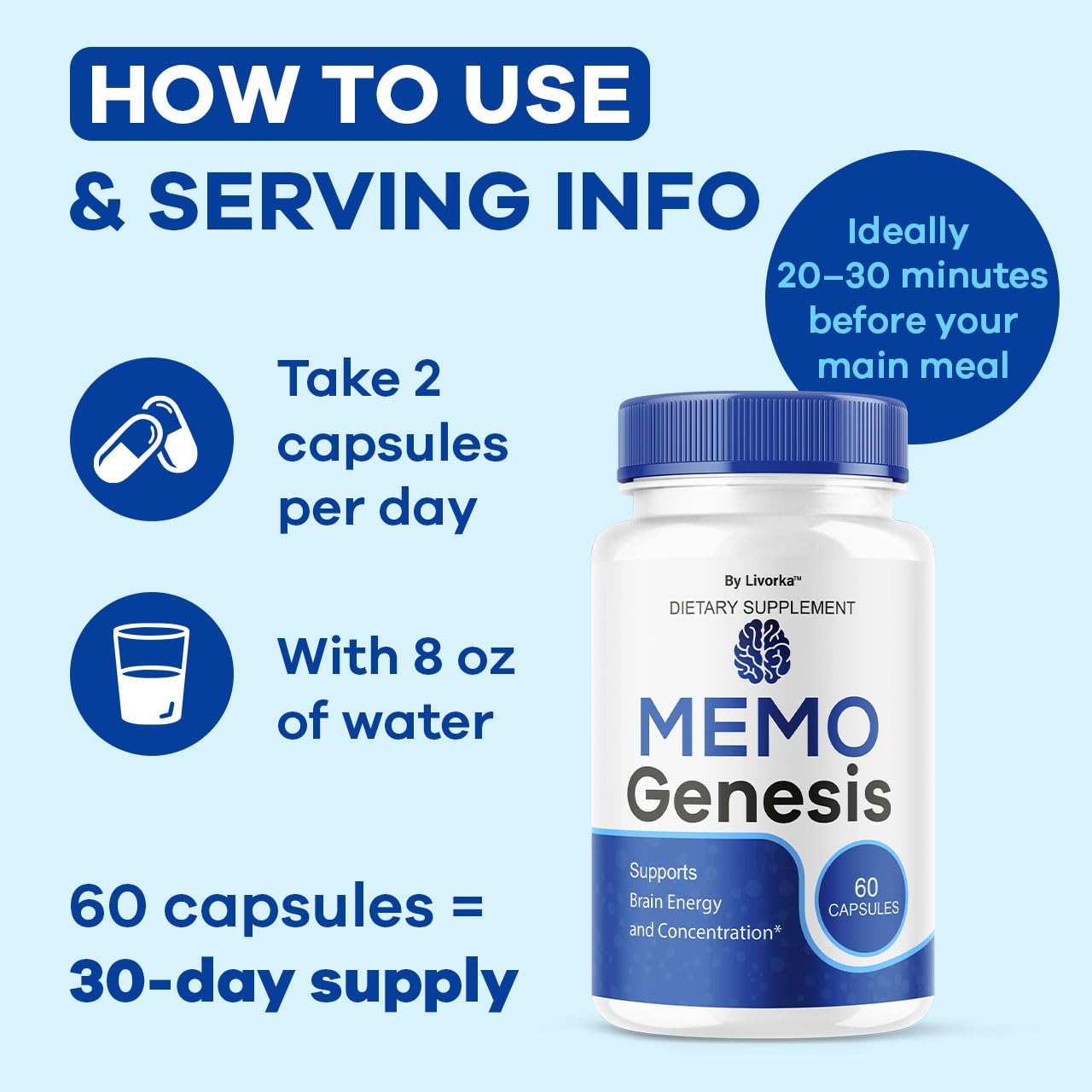 LIVORKA Memo Genesis capsules on a table