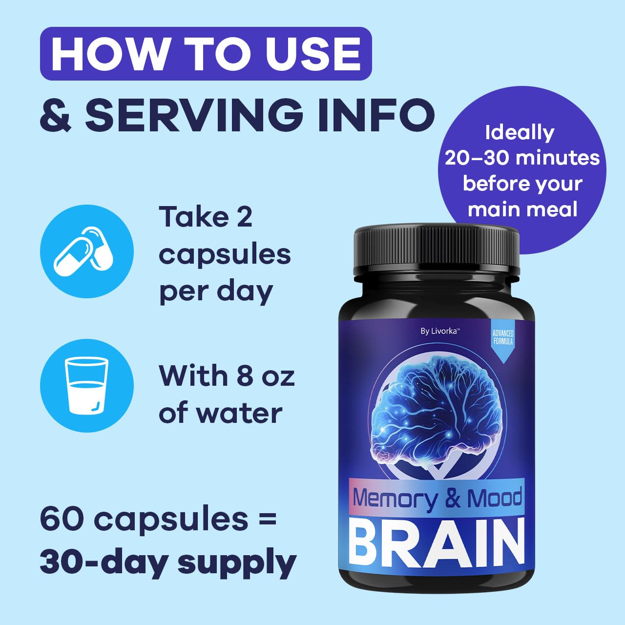 LIVORKA Memory & Mood Brain Supplement 68g packaging